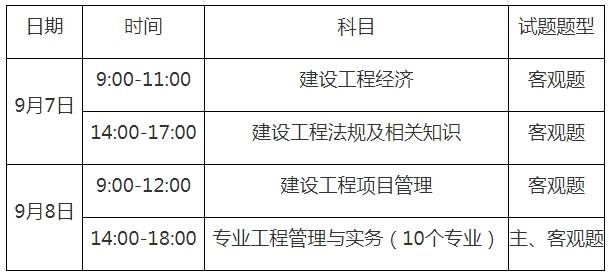 广东人事考试网:2024年一级建造师考试报名时间6月17日