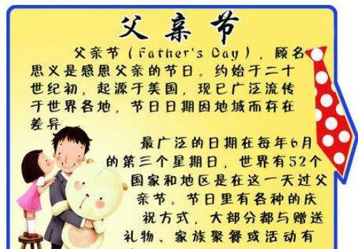 中国父亲节的来历图片