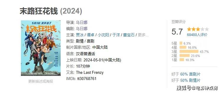 端午档电影口碑出炉,电影越差票房越高?观众只爱看喜剧吗