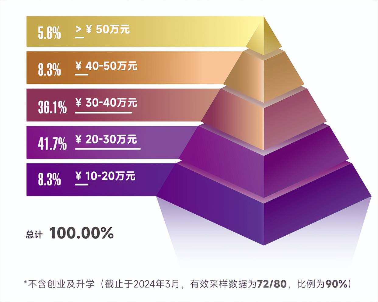 江南大学教务处_e江南教务处_江南大学教务处在哪