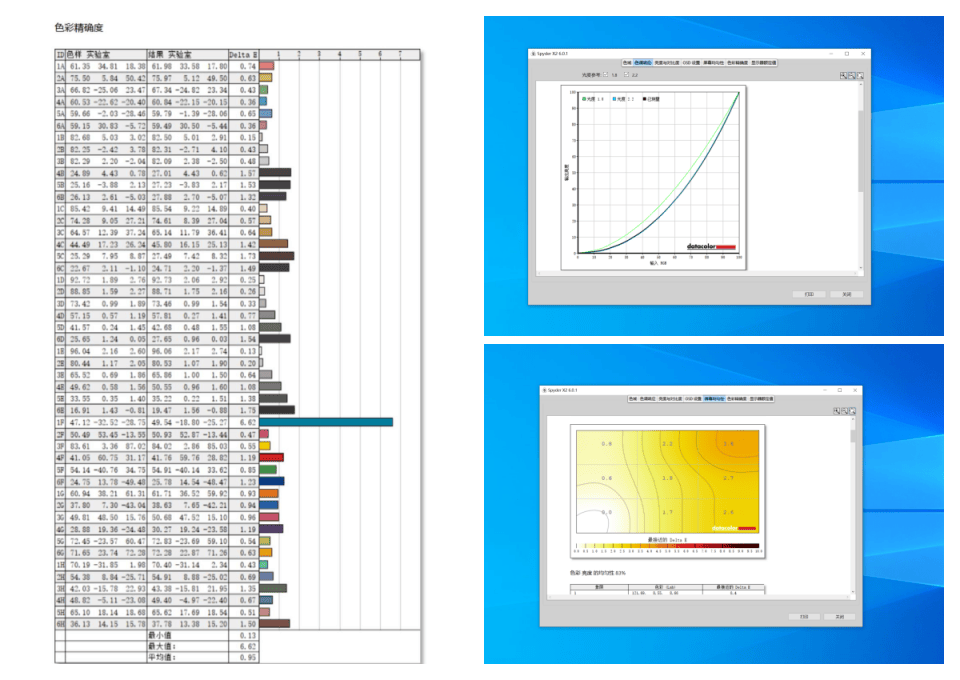 校色仪新标杆：德塔颜色Spyder X2 Ultra，支持HDR、校色速度更快、更准确！