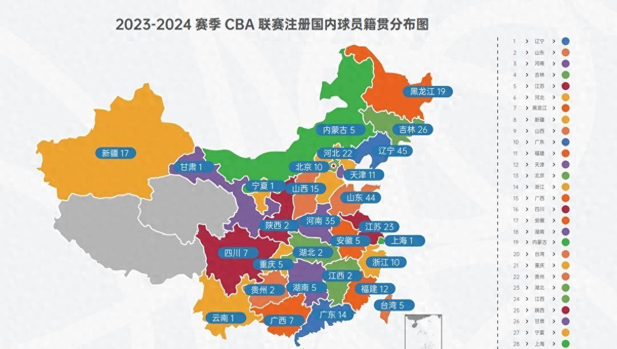 没有cba球队,却输送了35名球员!来自河南的球员都去了哪儿