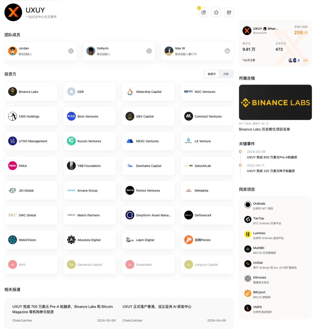 Binance Labs投资孵化：去中心化多链交易平台UXUY_搜狐网