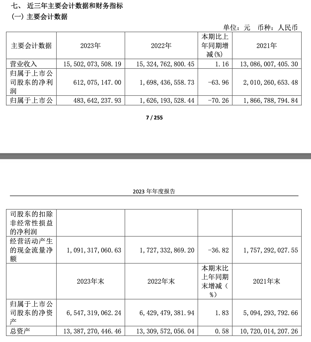 两年花百亿销售费的科沃斯在研发上有点抠