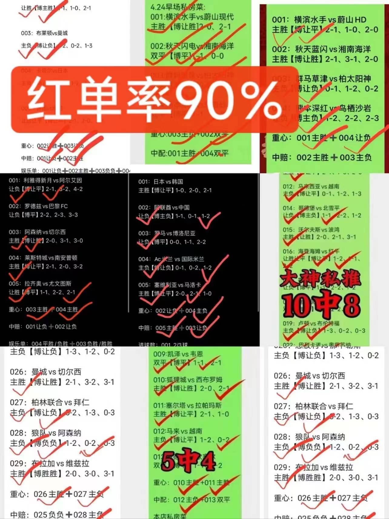 周六002 欧洲杯：匈牙利VS瑞士 瑞士反戈一击匈牙利” 预测比分：3：1-匈牙利队vs