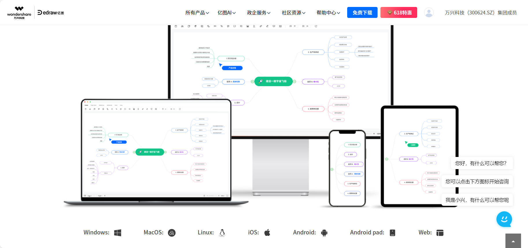 免费的思维导图软件有哪些?不能错过的七款好用脑图软件