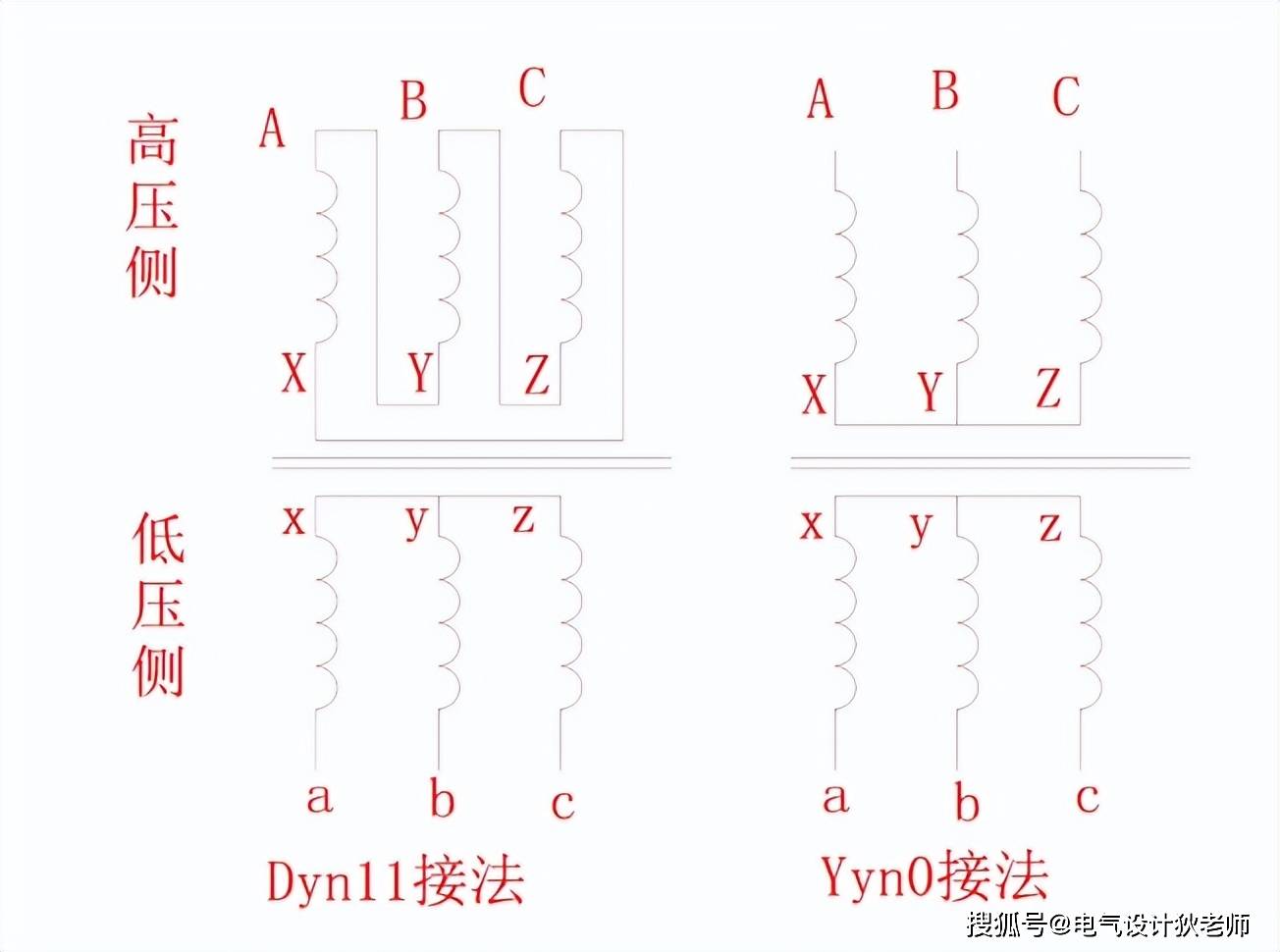 变压器端子箱接线图图片