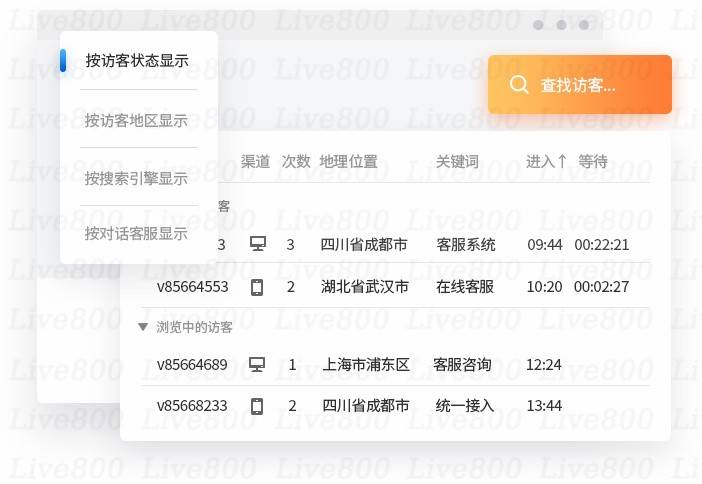 live800在线客服系统:化繁为简,客服减负正当时