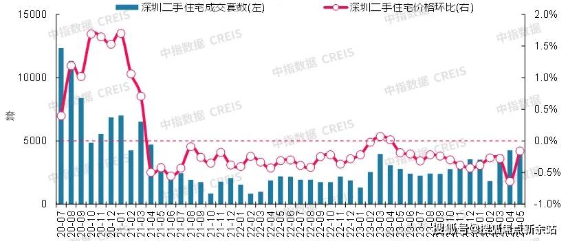 溪山君樾售楼处(24小时电话)溪山君樾首页信息丨房价_户型_详情