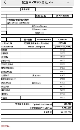 兰博基尼,阿斯顿马丁,法拉利,迈凯伦,保时捷,奔驰gt,奔驰大g,迈巴赫