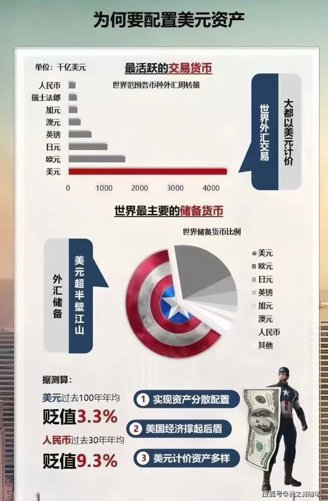 全面解析香港保险受内地客户热捧的原因。_搜狐网