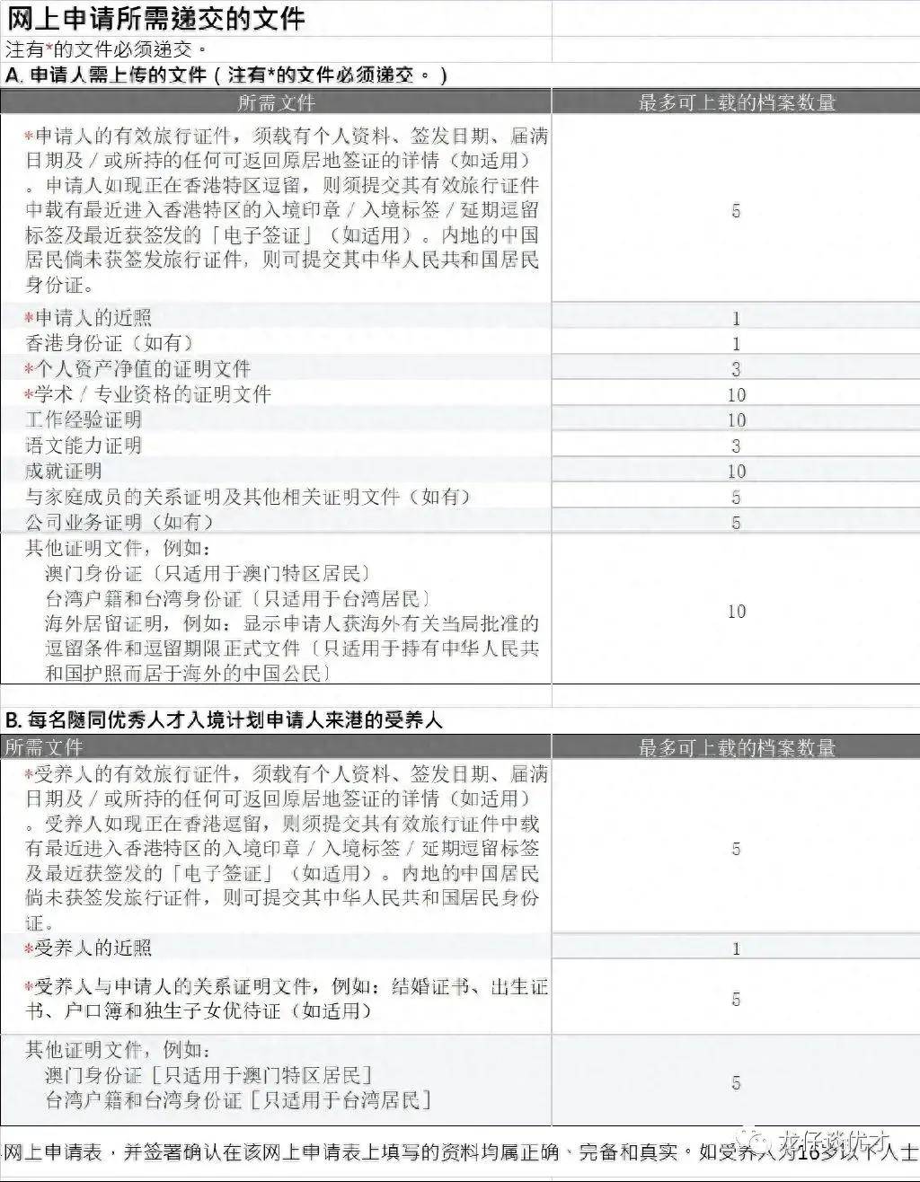 学历认证模板图片图片