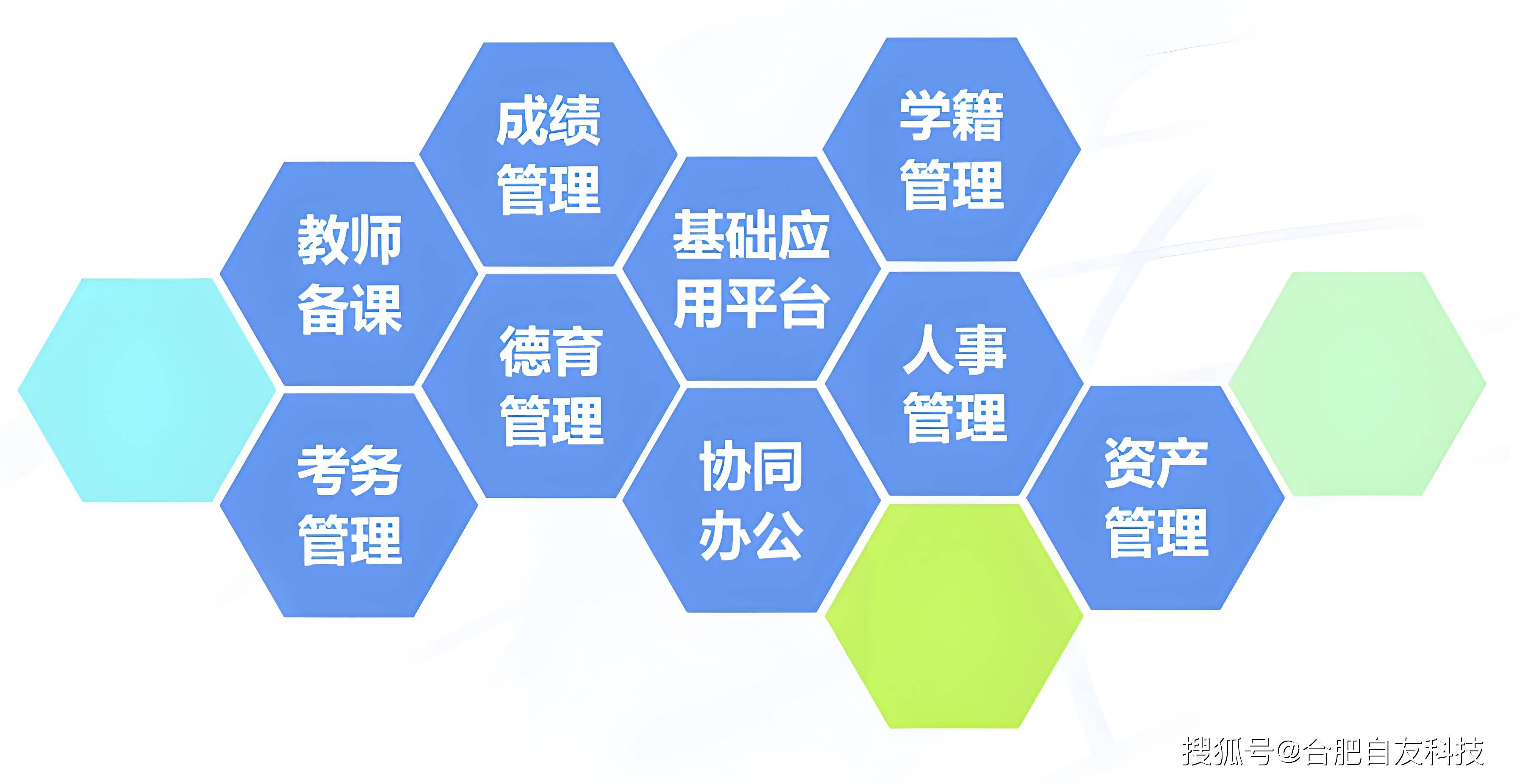 智慧校园综合解决方案:提供全方位的学校管理支持