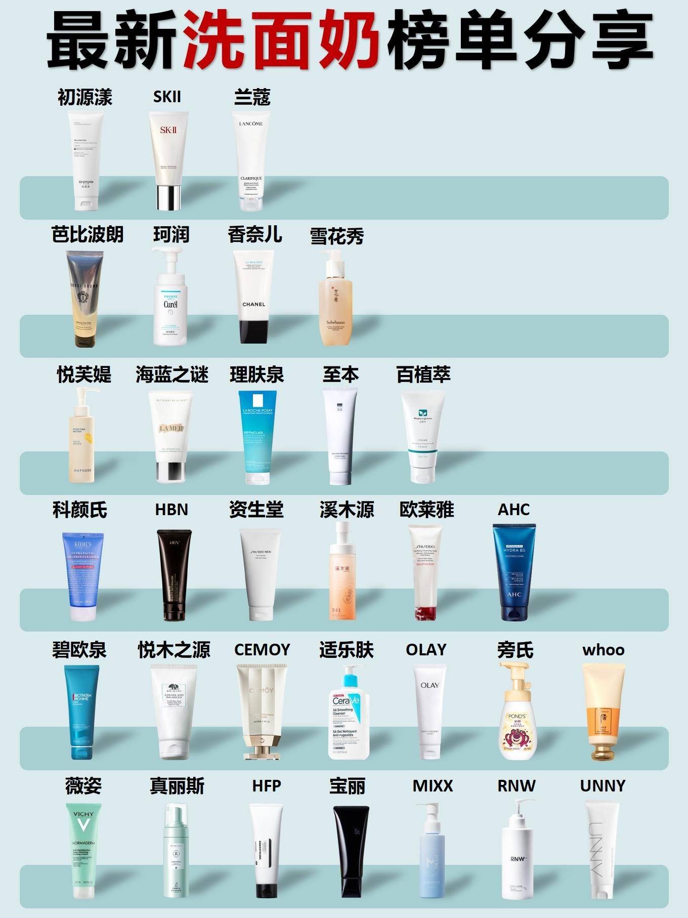 全网精选好用的洗面奶品牌,跟着选不出错
