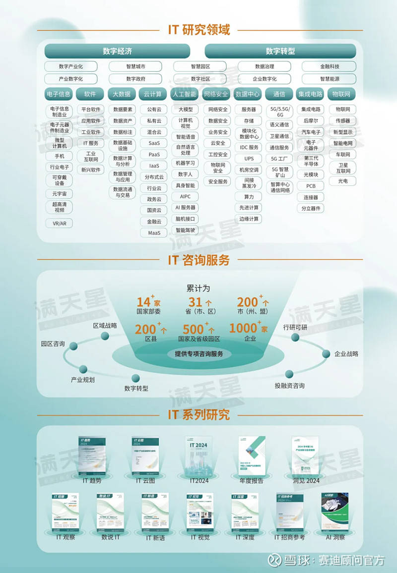 gpt-4o点燃中国大模型的创新火花——2024年中国人工