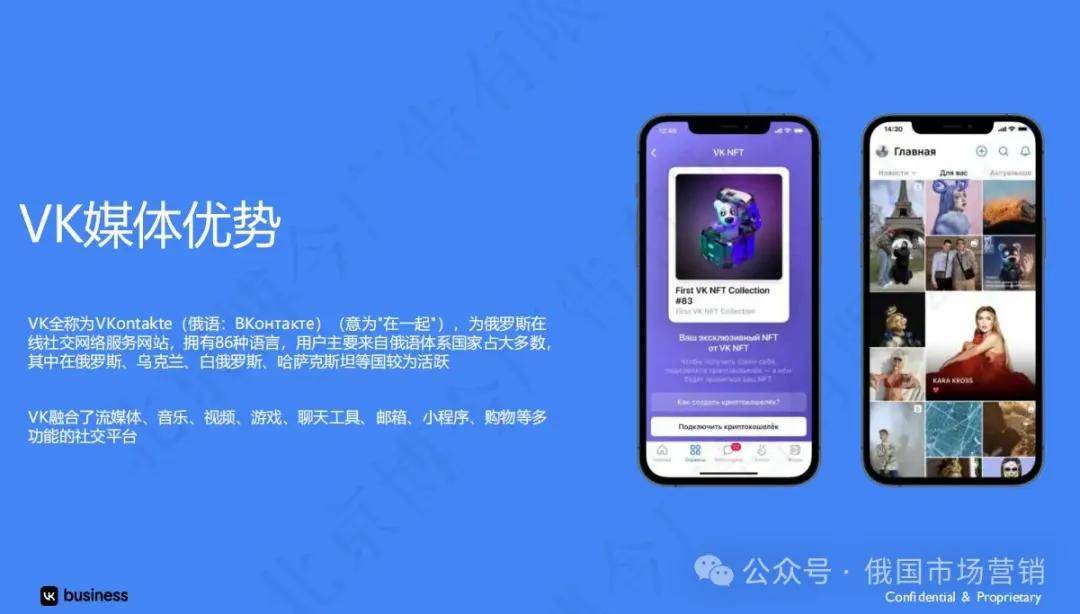 是不是透过BM网络平台推展我的Ozon店面？
