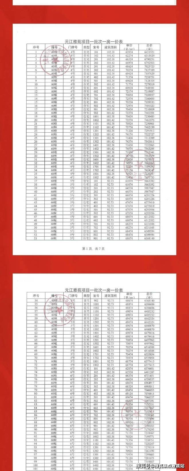 上海闵行『保利光合上城』售楼处发布:房价,户型,产权年限,物业费