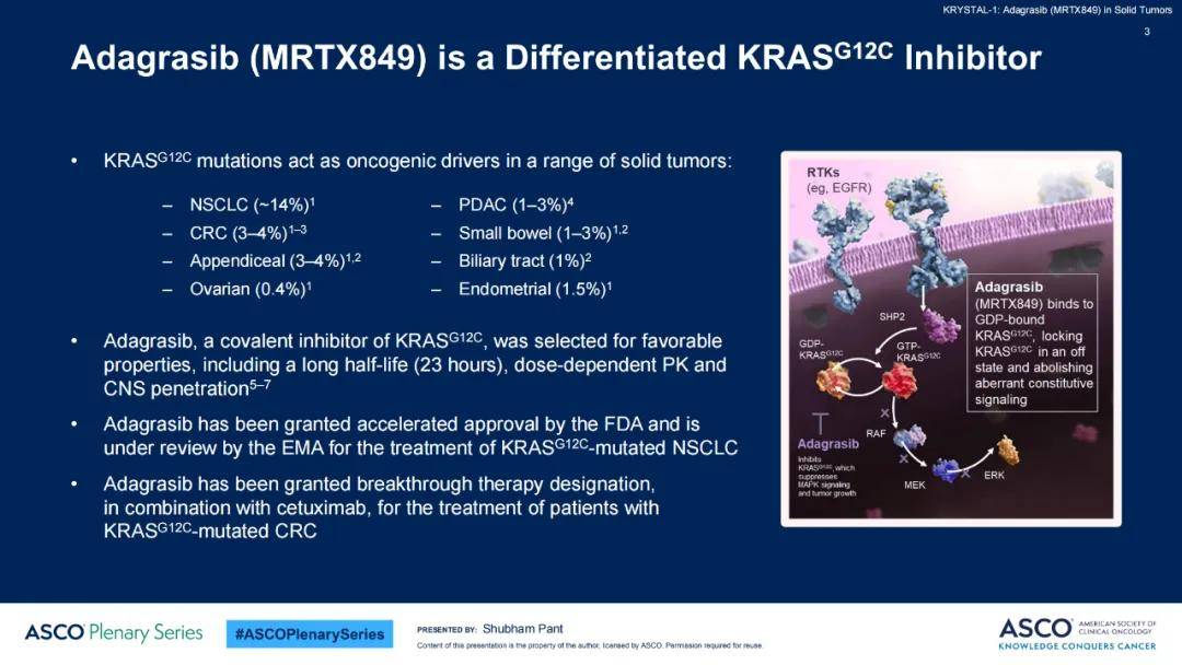 FDA加速批准阿达格拉西布联合西妥昔单抗用于治疗KRAS G12C突变结直肠癌