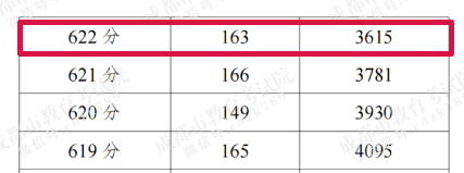 2023年成都市特殊教育学校录取分数线_2023年成都市特殊教育学校录取分数线_2023年成都市特殊教育学校录取分数线