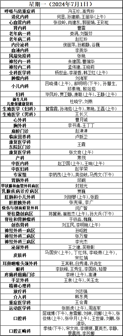 和平医院门诊能挂号吗(和平医院门诊时间 周末)