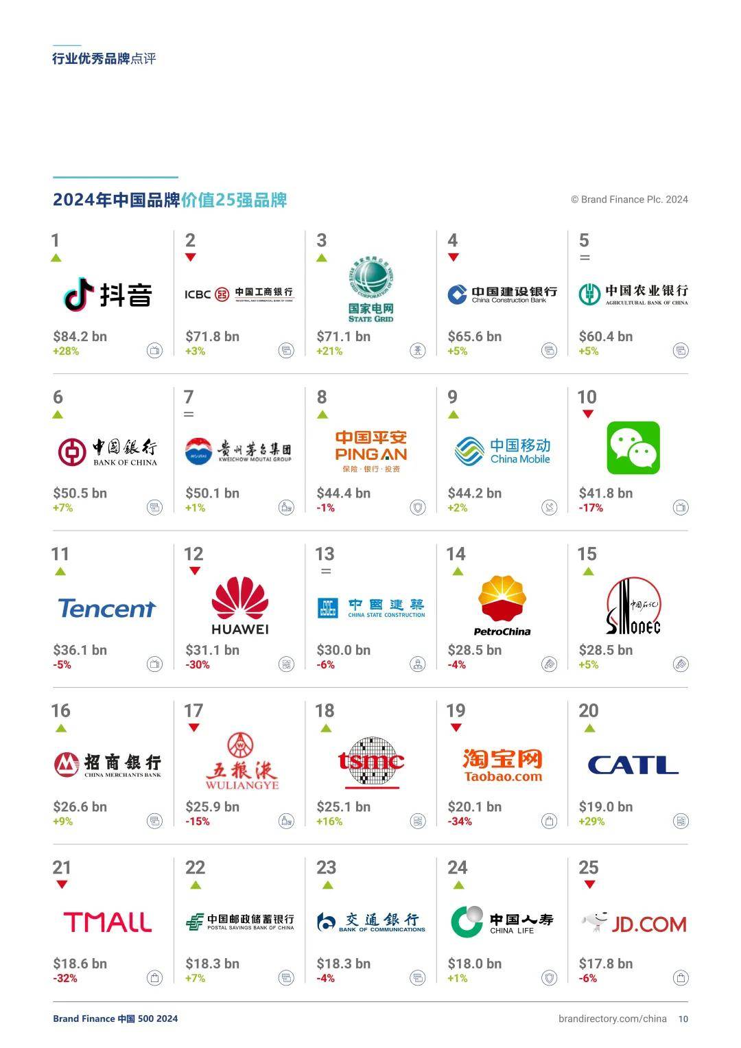 在2024MWC上海，读懂中国移动的创新哲学-锋巢网