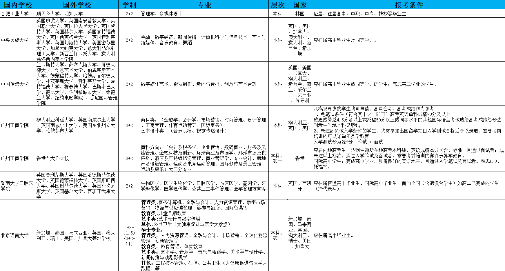 甘肃高考分数2021公布时间_2024甘肃省高考分数线公布时间_甘肃省高考分数线公布的时间