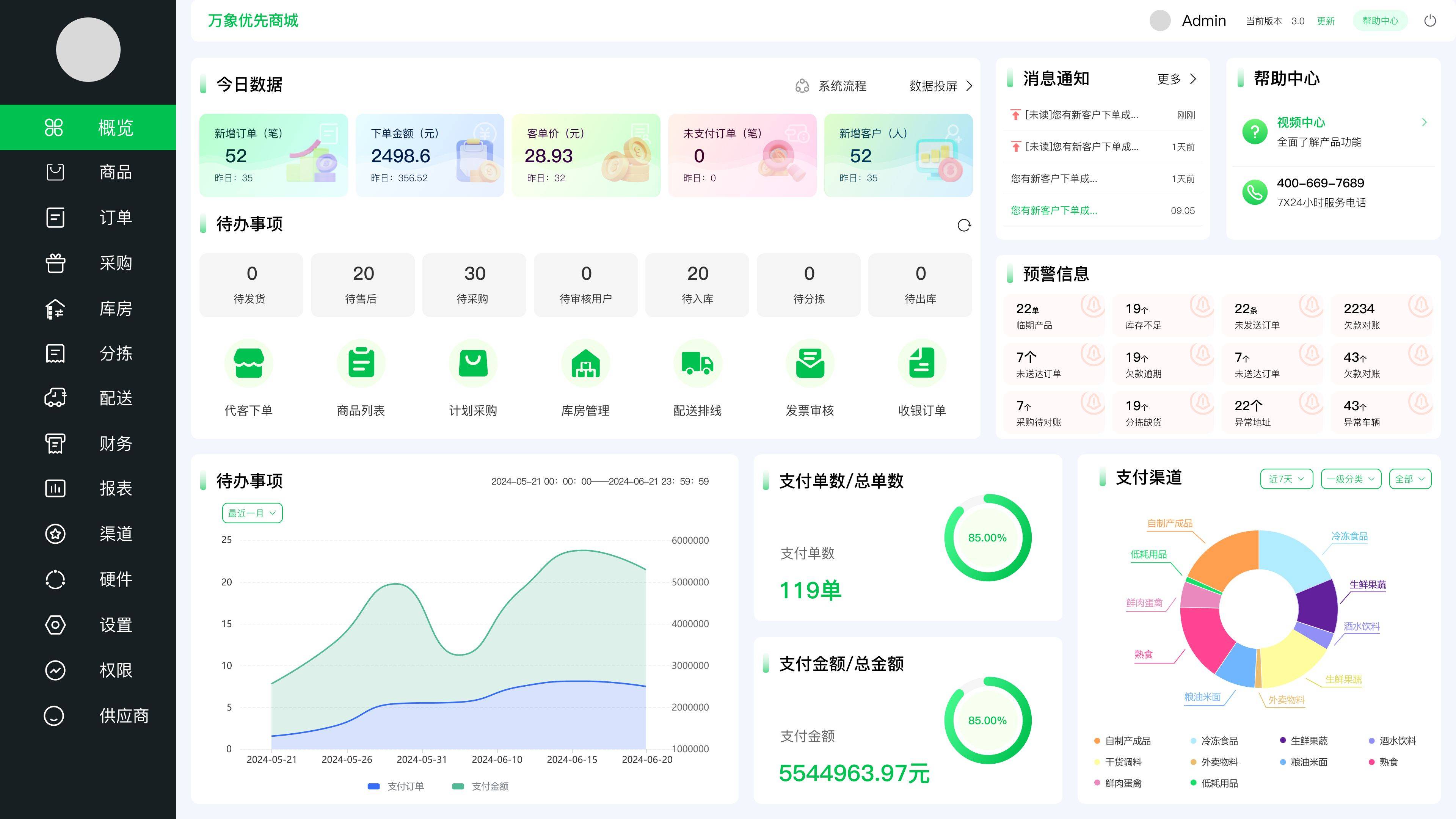 北京秋日时尚趋势:宏都阳光服饰带你领略最新潮流