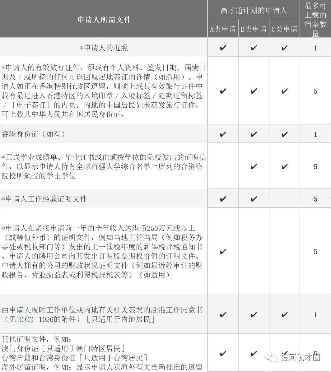 香港验证码接收平台官网查询网址是什么的简单介绍 香港验证码接收平台官网查询网址是什么的简单介绍