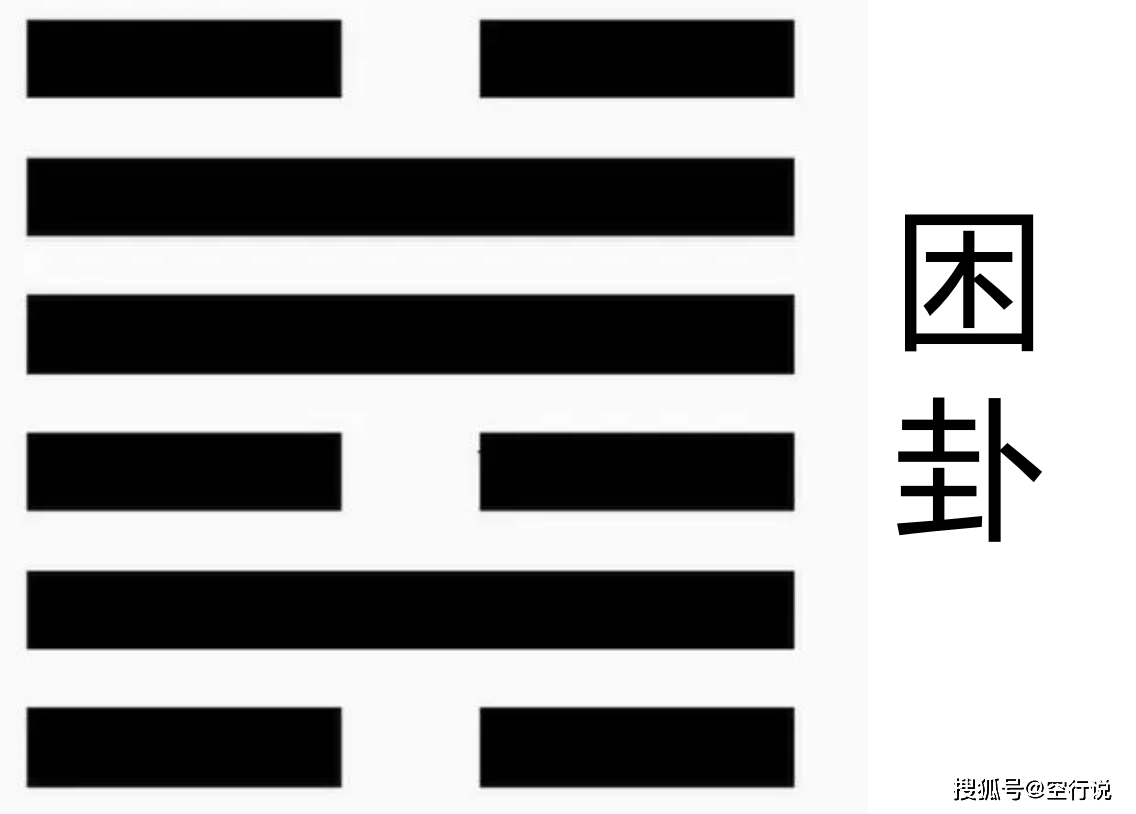 易经六十四卦之困卦_困境_才能_情况