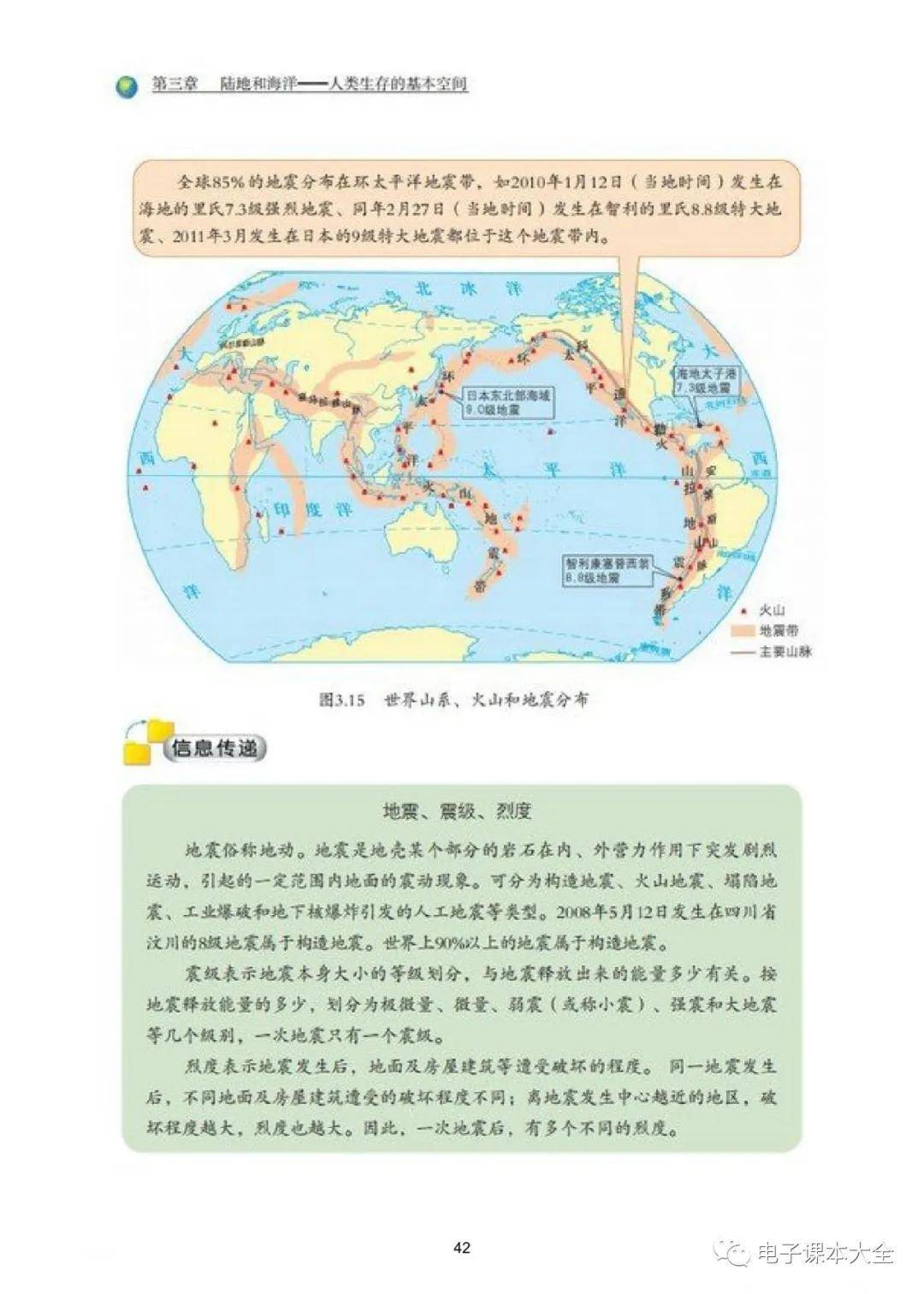 
七年级上册地理81
  第2张
