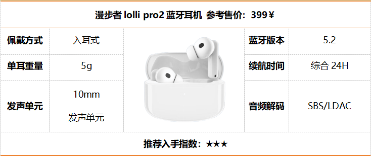 性价比蓝牙耳机排行榜前十名有哪些?十大性价比蓝牙耳机榜单盘点