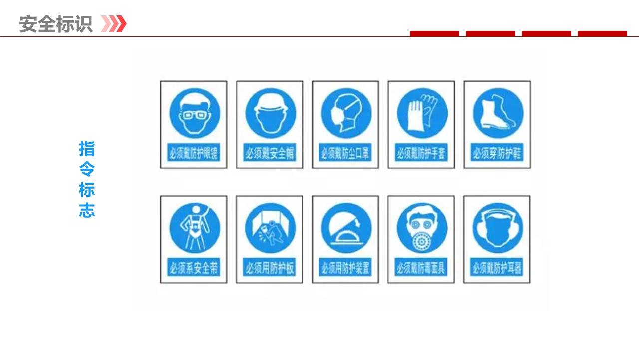 【ppt】施工现场安全文明管理培训课件(35页)