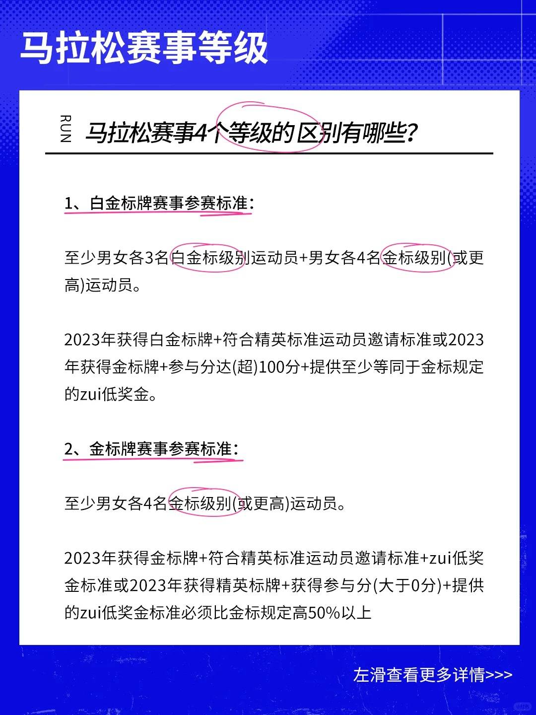 业余马拉松等级(业余爱好者马拉松成绩等级)