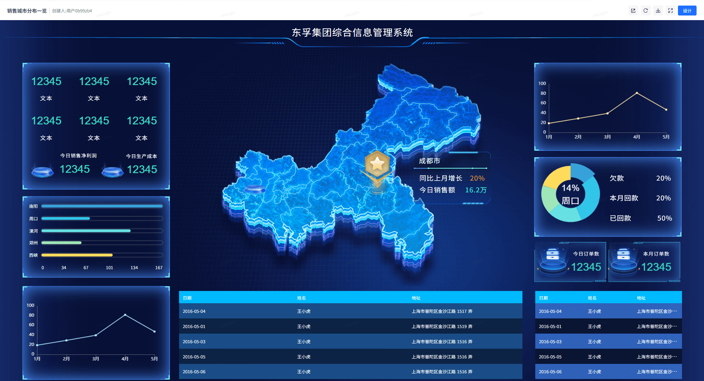 大屏设计方案图片