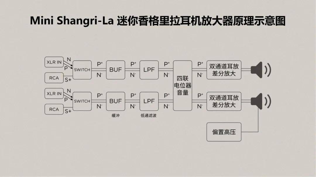 玉笛暗飞声,春风满心城