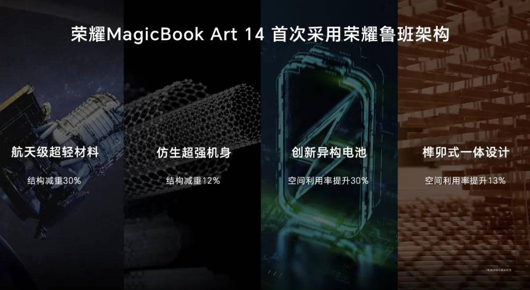 荣耀青海湖召开轻薄技术沟通会,行业首发轻薄鲁班架构