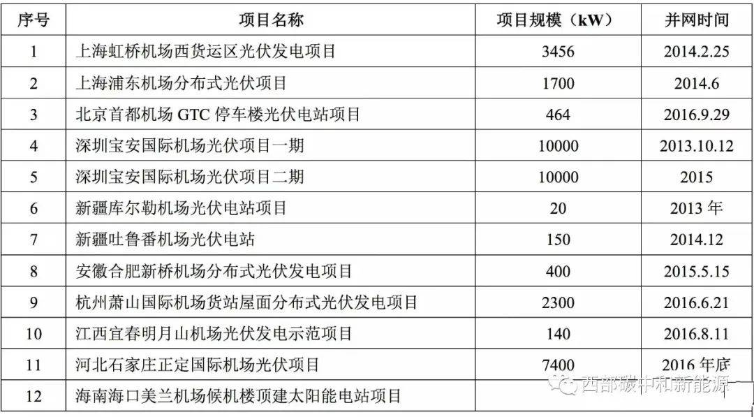 企业站建设_企业建站的条件_企业建站是什么意思