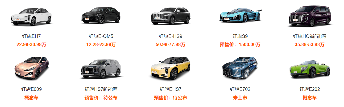 上半年销量突破20万辆,红旗加快"新能源"布局,能否再创奇迹?