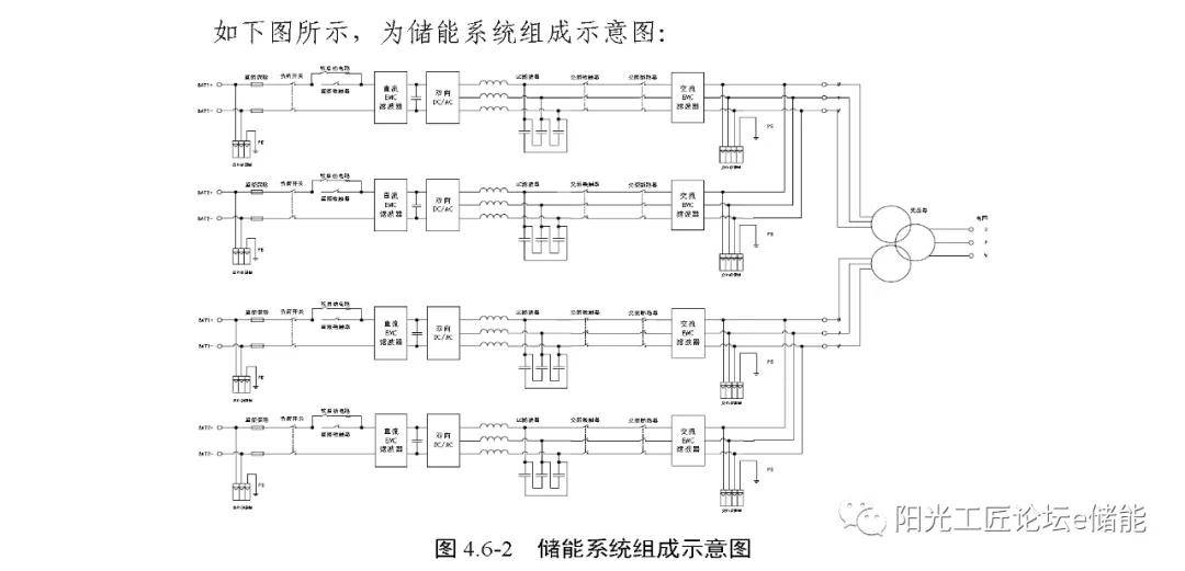 可研| 100mw/200mw储能电站(含工程量清单,系统设计)「150页 」_公众_
