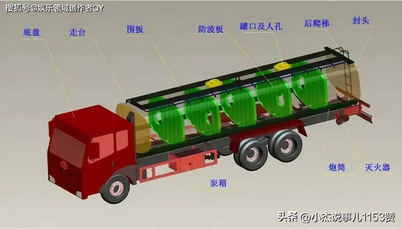 油罐车结构图图片