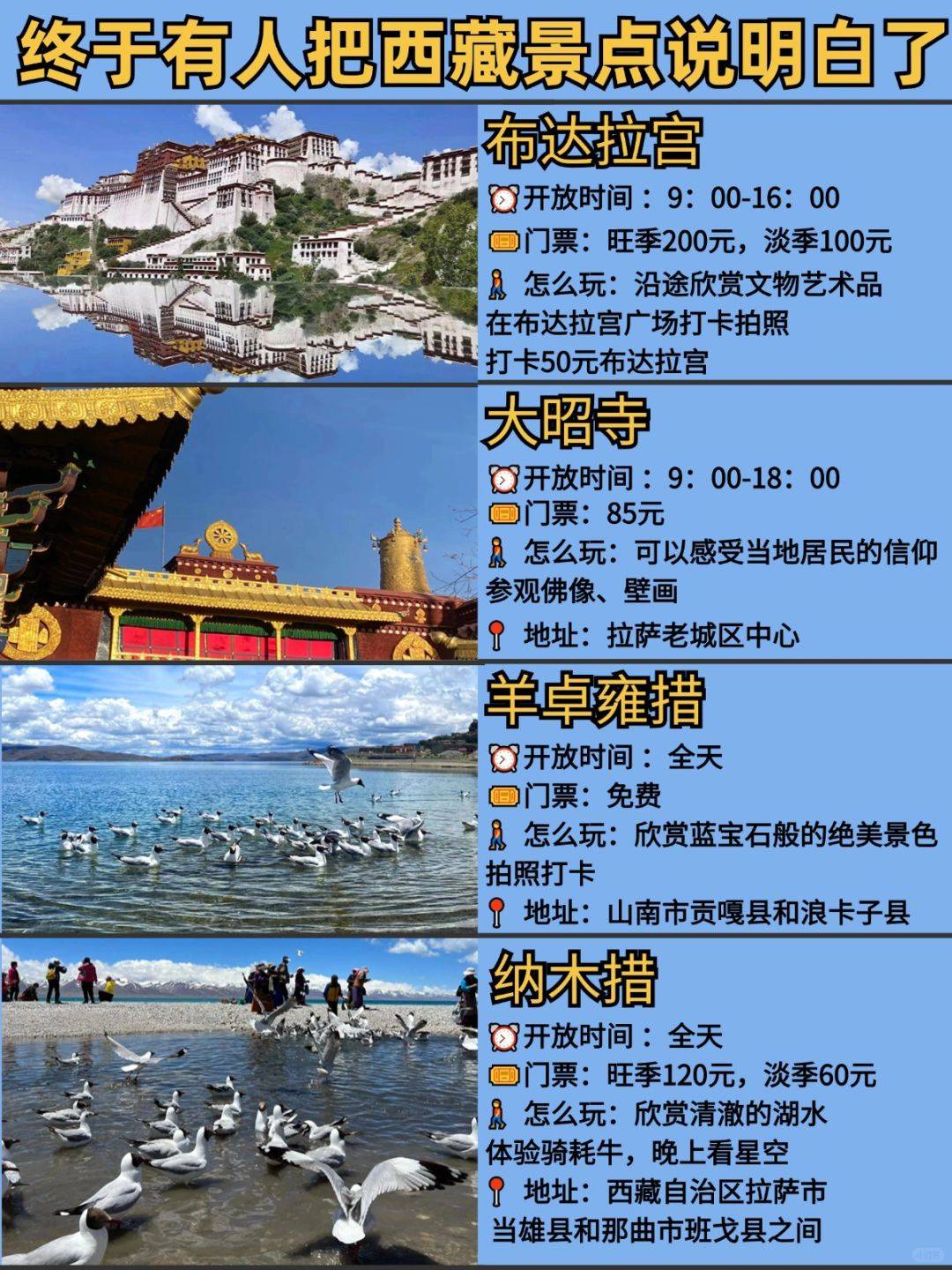 终于有人把7-8月西藏旅游热门景点说明白了