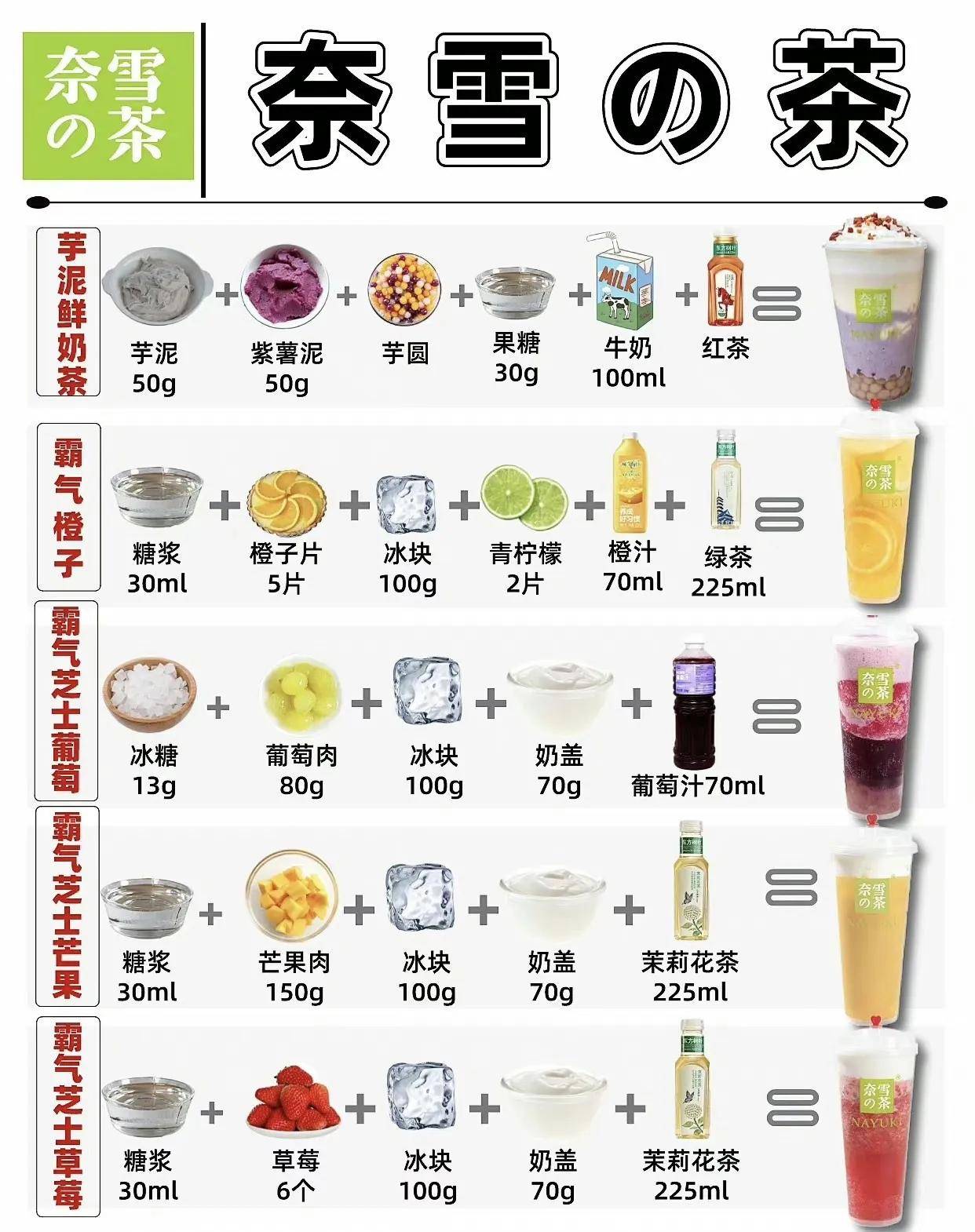 快乐如此简单,奶茶一杯接着一杯