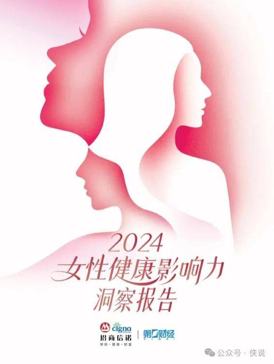 2024女性健康影响力洞察报告 
