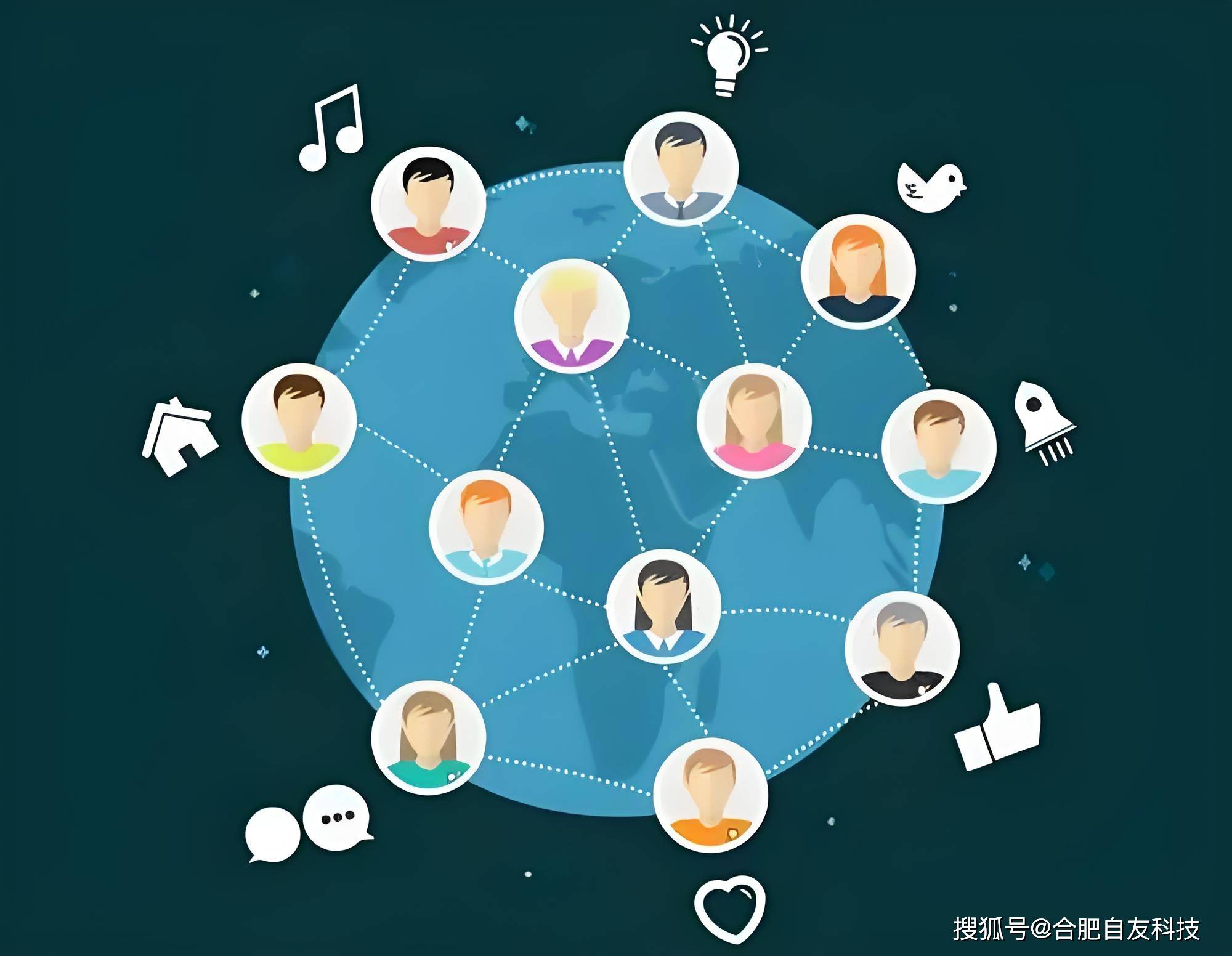 探索智慧校园人事系统:社会关系管理功能全解析