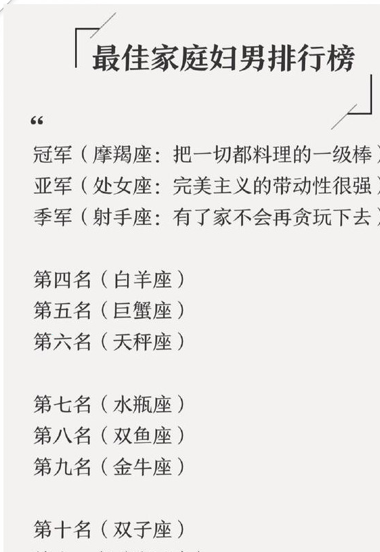 12星座正在偷偷喜欢你?ta偷偷喜欢你时是朋友不甘恋人不敢