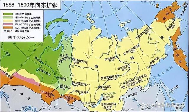 沙俄为何从叶尼塞河与勒拿河越过荒原至鄂霍次克海?南面国家太强