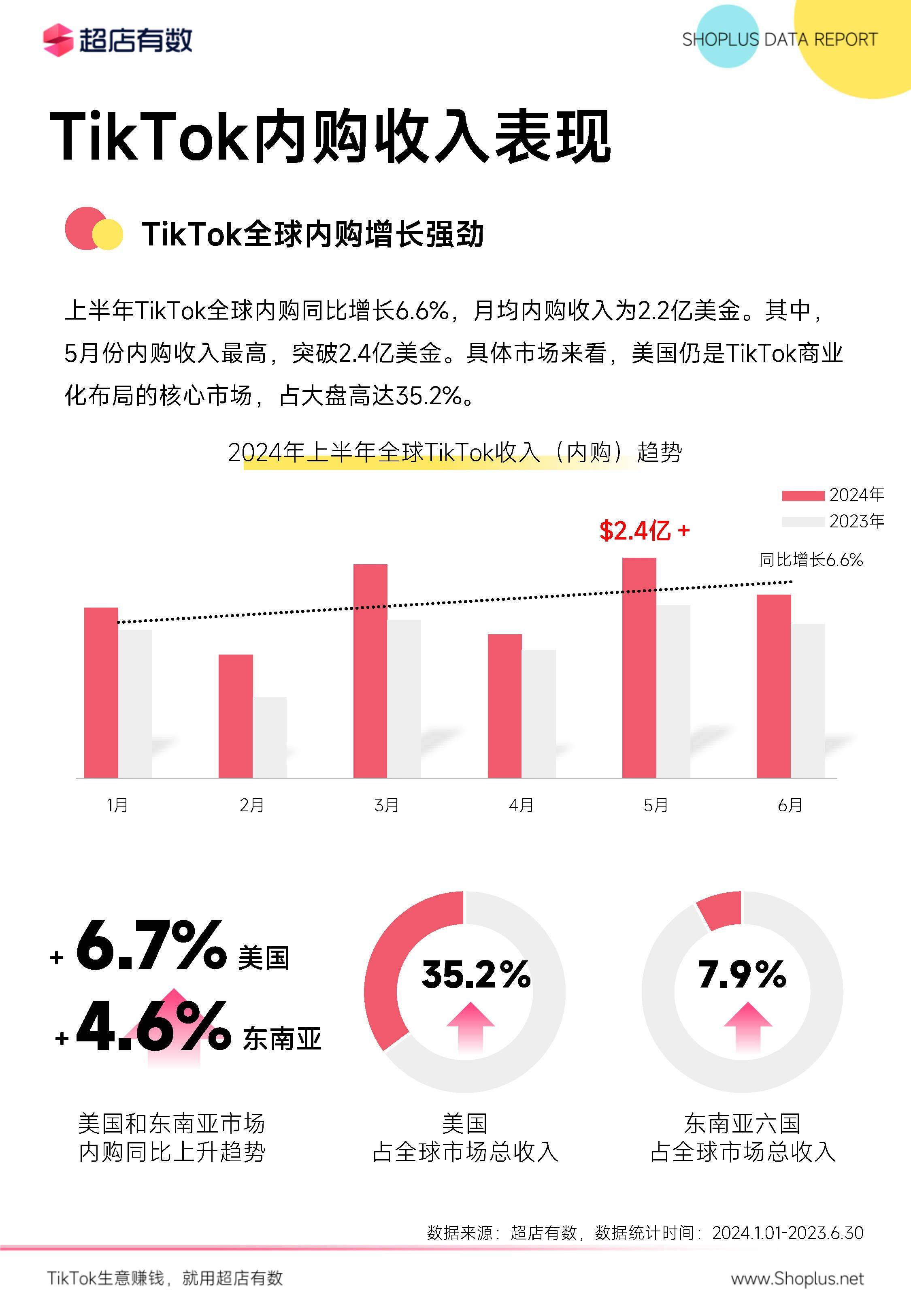 TikTok上掀起中国风图片