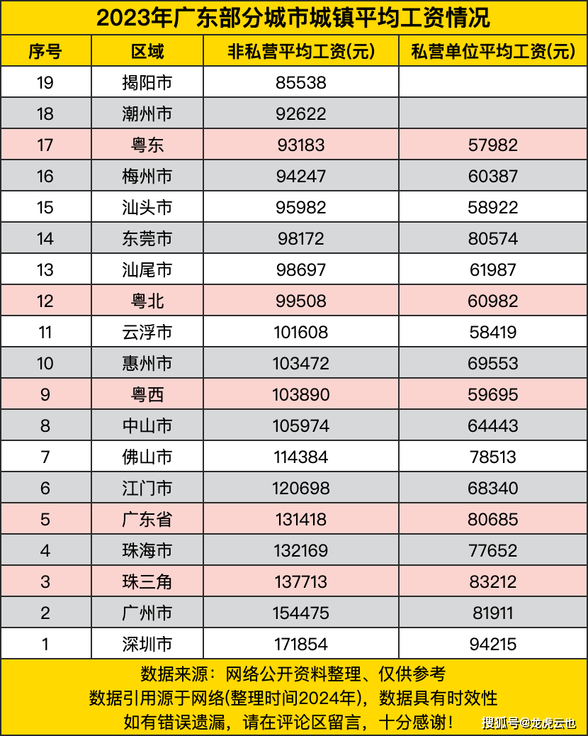 潮州市多大图片