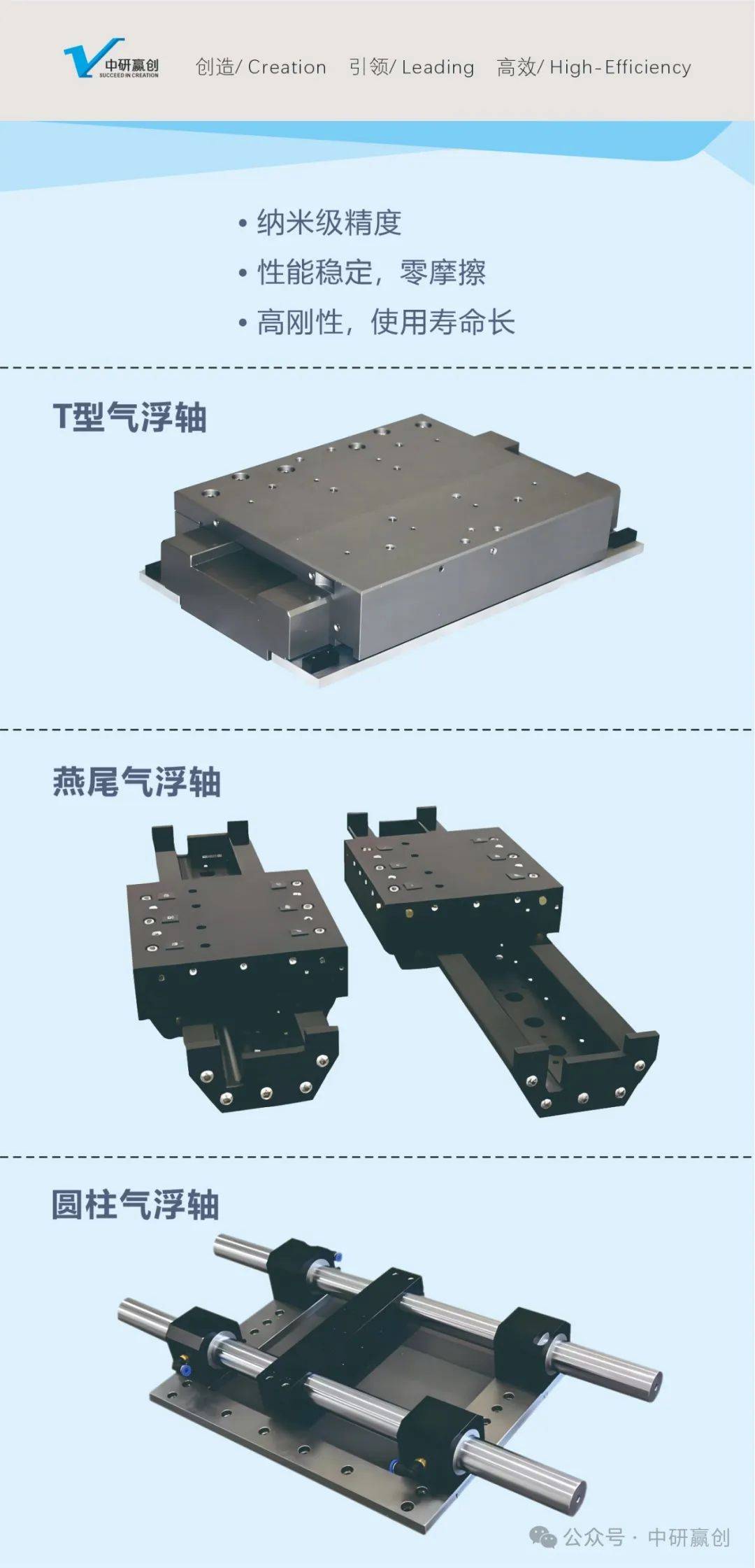 气浮轴承,精密制造的关键支撑