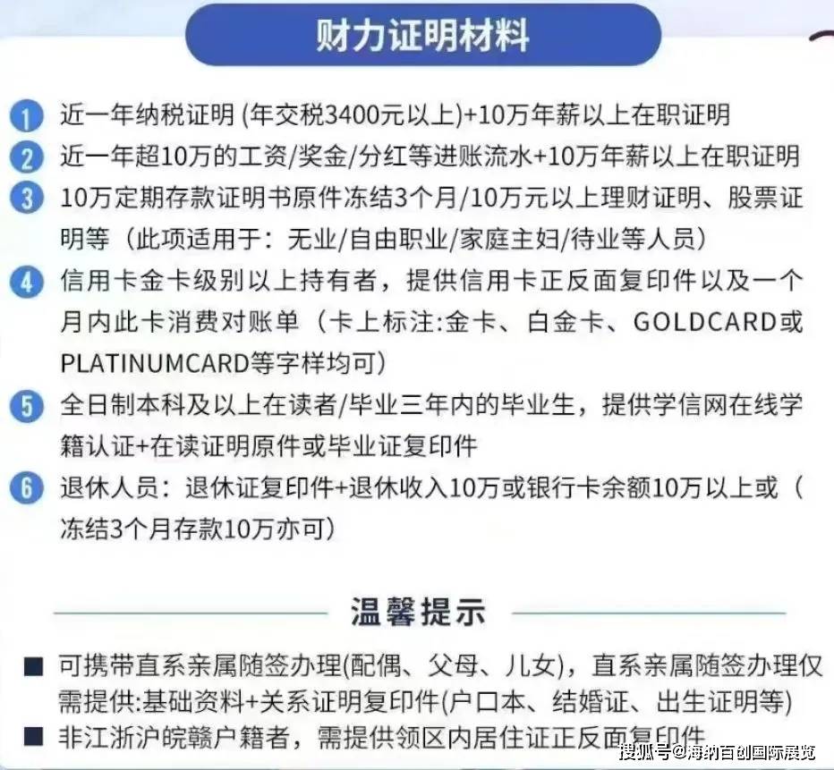 最近3-6个月的银行流水、存款证明、收入证明等，确保你有足够的资金支持在日花销。9、签证费： 不同签